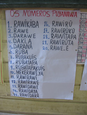 Cartaz em sala de aula da escola Ixuby Rabuy Puyanawa, em Mncio Lima (AC) mostra os nmeros em puyanawa
