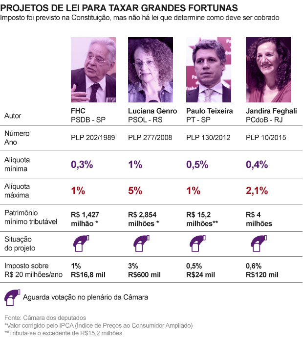 Trilinear Ou Bilinear?  Fórum Adrenaline - Um dos maiores e mais ativos  fóruns do Brasil