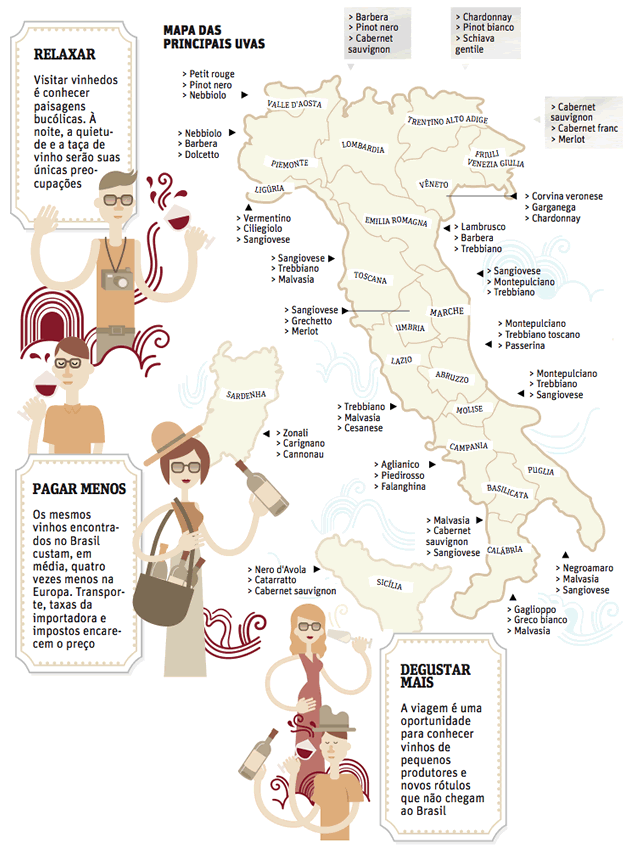 Veja Mapa Enotur Stico Da It Lia L Der Na Produ O De Vinhos Turismo Folha De