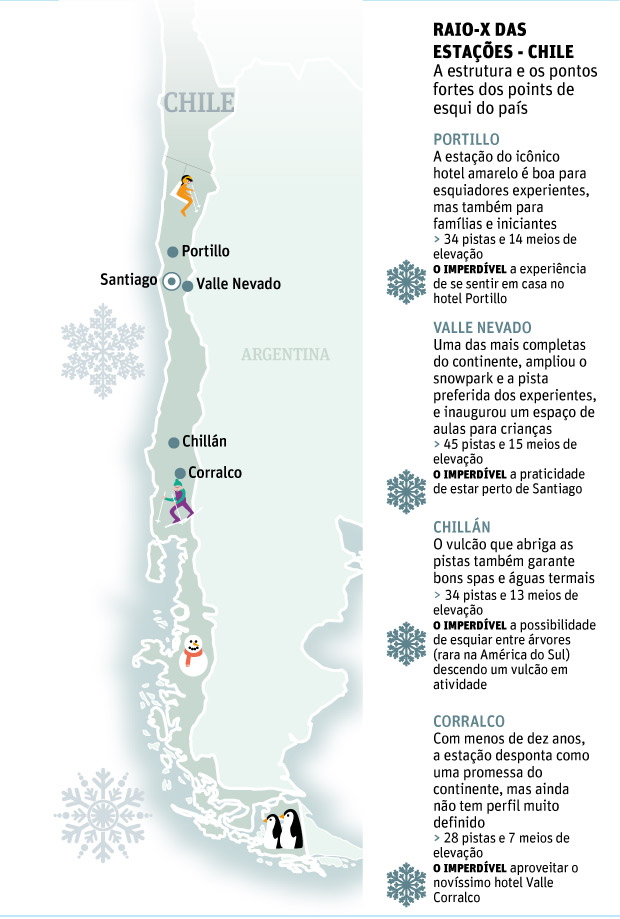 RAIO-X DAS ESTAES - CHILE A estrutura e os pontos fortes dos points de esqui do pasMapa Chile Esqui