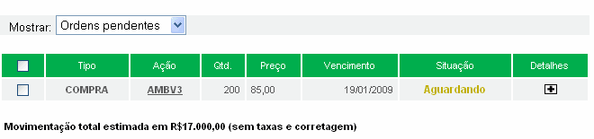 Acompanhamento de Ordens