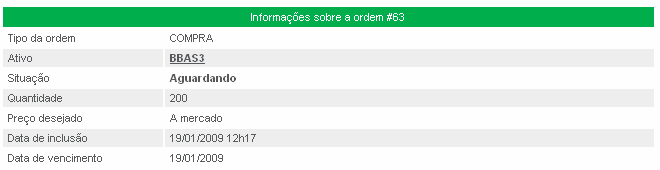 Detalhamento de ordem
