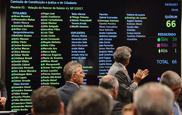 Por 39 votos a 26, Comissão de Constituição e Justiça da Câmara aprova parecer pela rejeição da 2ª denúncia contra o presidente Temer