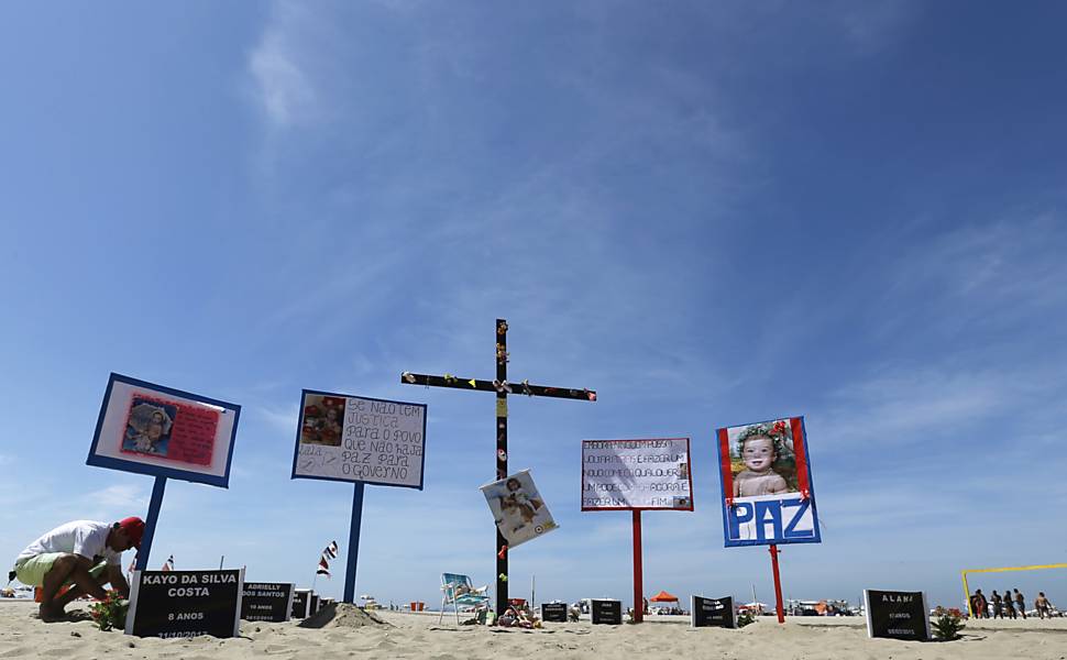 Peace Rio Promotes Act on Copacabana Beach