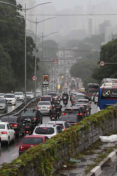 Chuvas na capital paulista