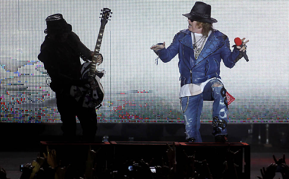 Guns N' Roses no Brasil