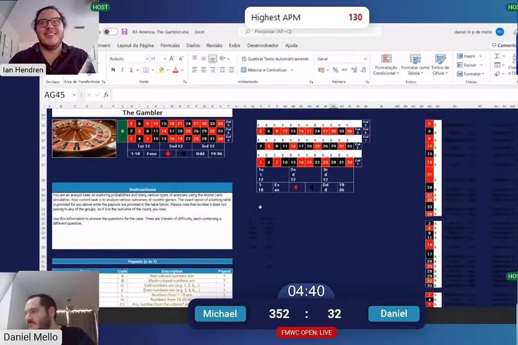 Campeonato mundial de Excel conheça essa nova modalidade 05 11 2022