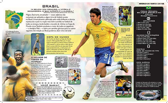 Kak, Pel, Ronaldo e Ronaldinho Gacho ganham destaque nas pginas do livro "Futebol 10" dedicadas  seleo brasileira