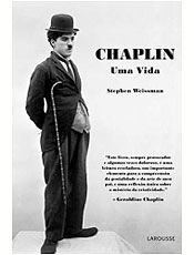 Infncia trgica influenciou a arte e a personalidade de Charles Chaplin