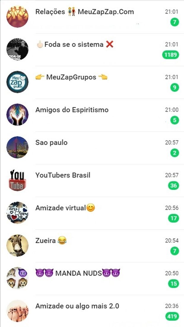 Grupos de bate-papo de WhatsApp