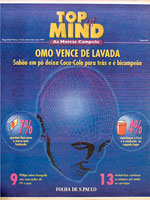 Top of Mind - 1995