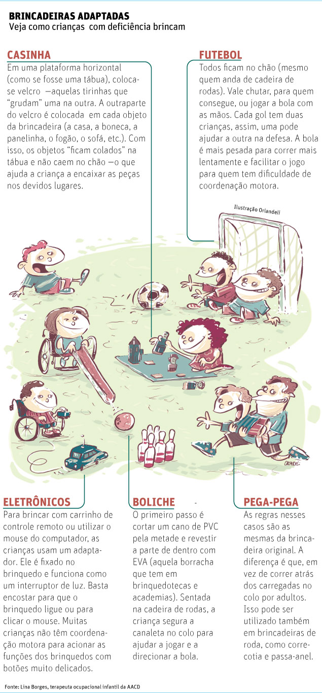 Os Jogos e As Brincadeiras Infantis Populares, PDF, Futebol