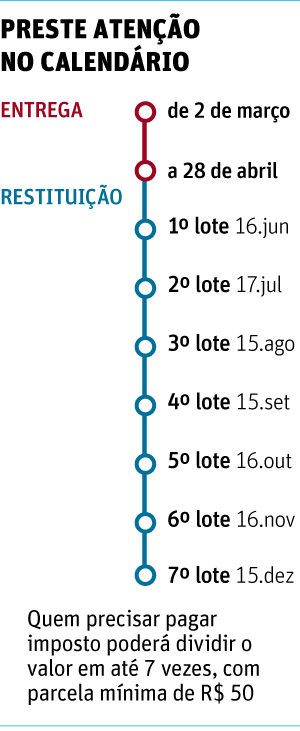 Calendário do IR 2017