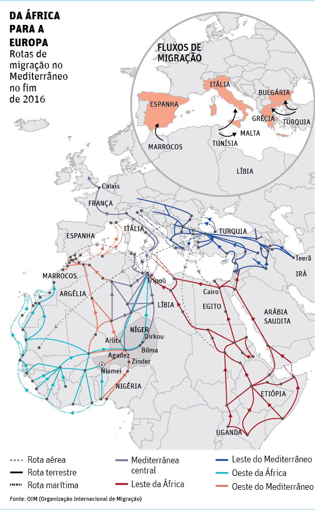 DA ÁFRICA PARA A EUROPARotas de migração no Mediterrâneo no fim de 2016