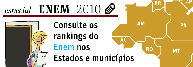 Veja mapa interativo e consulte ranking do Enem 2010 de Estados e municípios