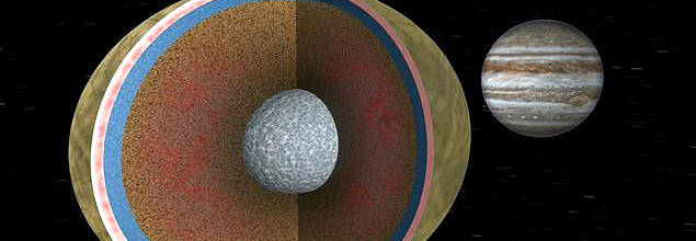 Corte transversal da lua Europa, que teria um centro ferroso, uma camada de rochas e um oceano de água salgada <a href='http://www1.folha.uol.com.br/bbc/1011422-estudo-identifica-planetas-com-mais-chance-de-abrigar-vida-extraterrestre.shtml'>Leia Mais</a>