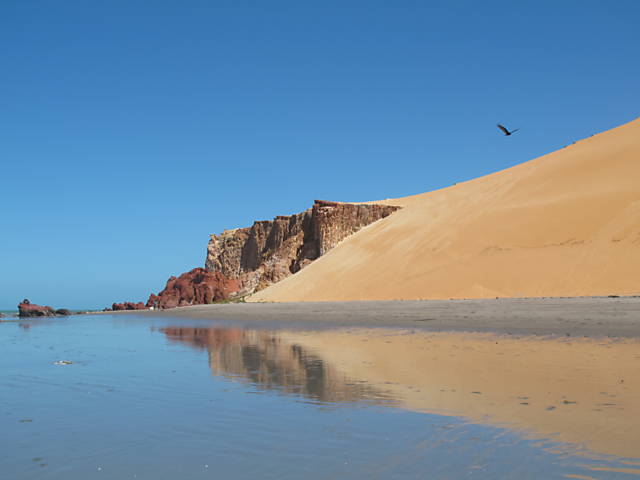 Rota das Falésias, no Ceará