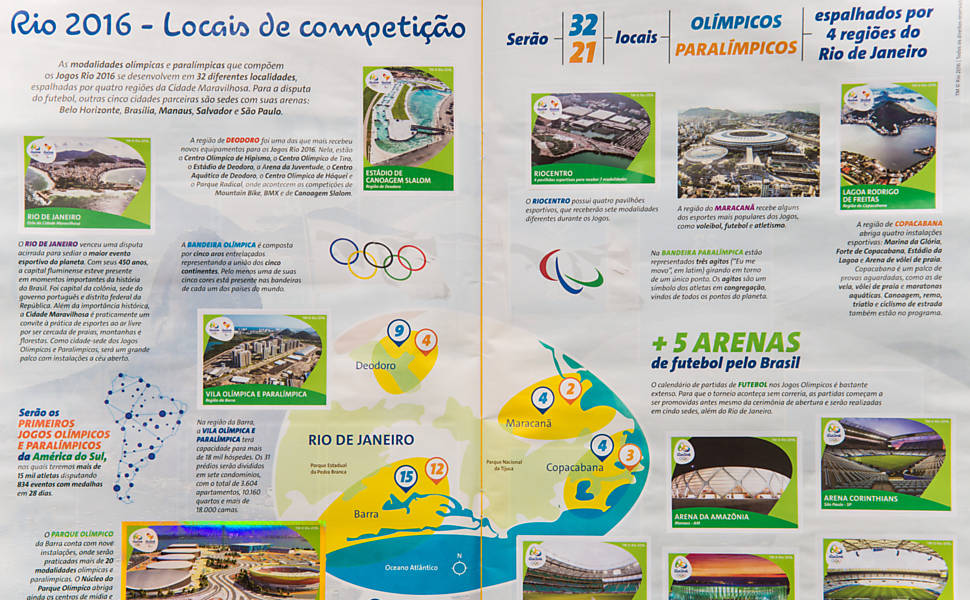 Jogo da Memória Esportes Olímpicos Rio 2016