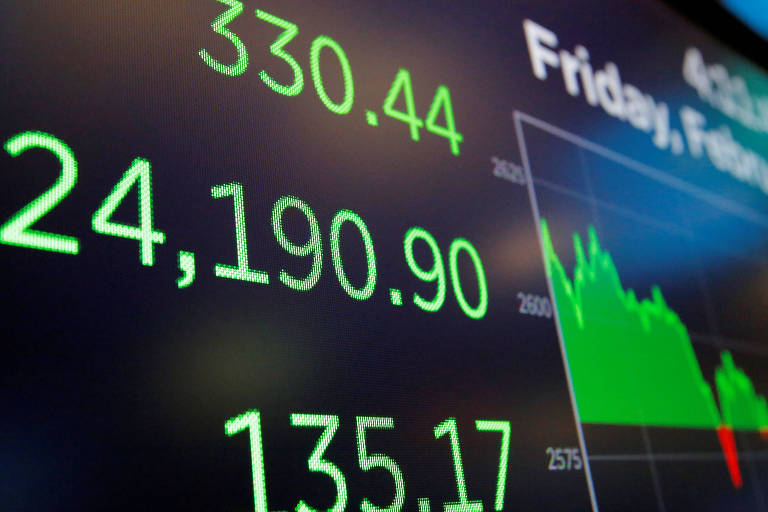 Tela mostra índice Dow Jones após o fechamento na última sexta-feira; Bolsas esboçam reação