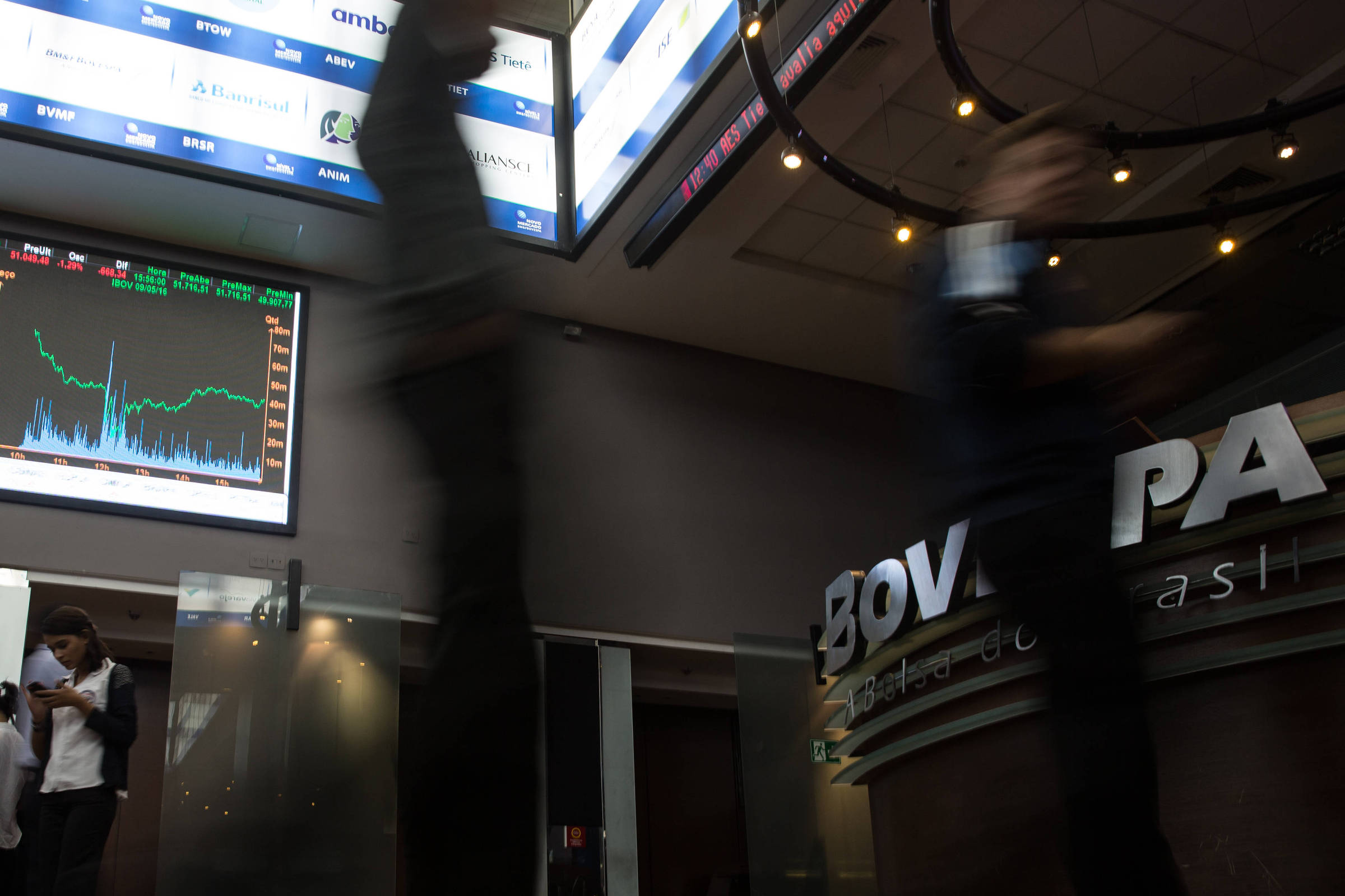 Mercado de cafe bolsa new york forex