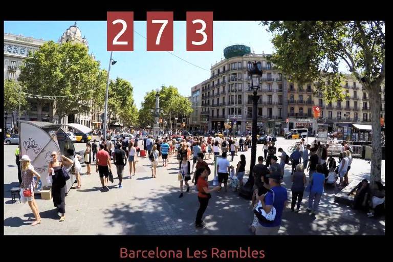 Pessoas caminham por Barcelona. Acima na imagem, há um número (273) mostrando o número de pessoas presentes