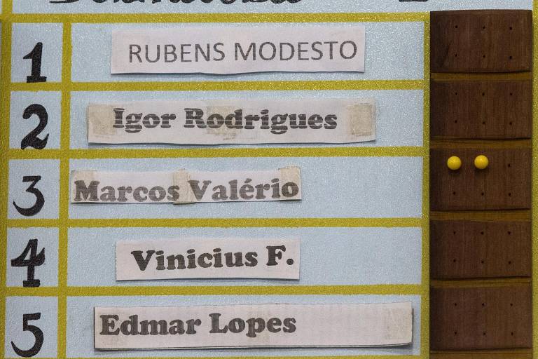 No quadro de avaliação dos presos, Marcos Valério levou duas bolinhas amarelas referentes a infrações leves de disciplina por ter discutido com colega de dormitório