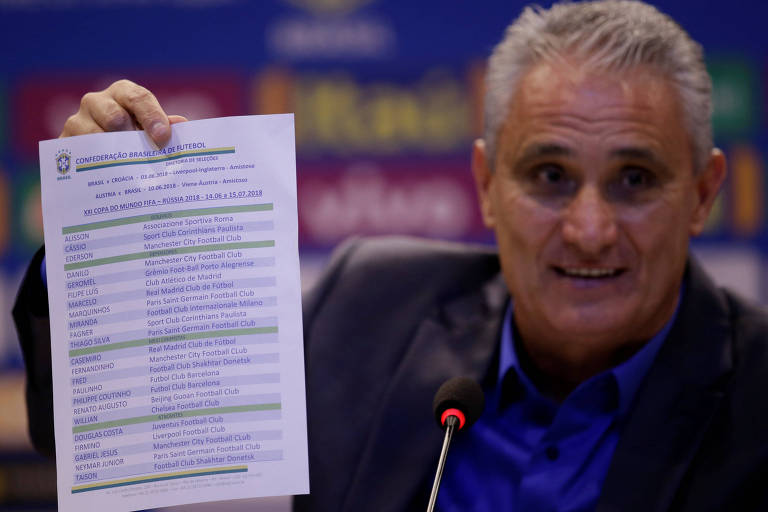 Tite anuncia lista de convocados para Copa da Rússia