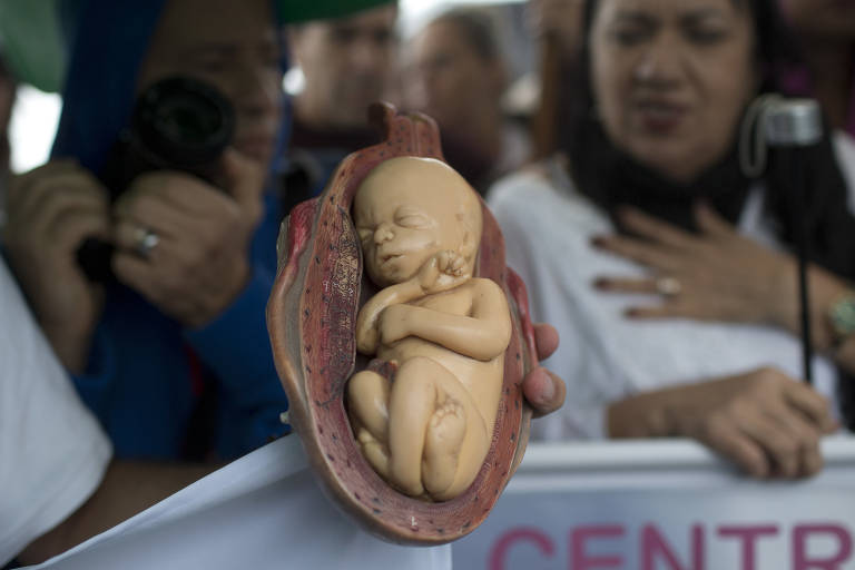 Aborto no Brasil