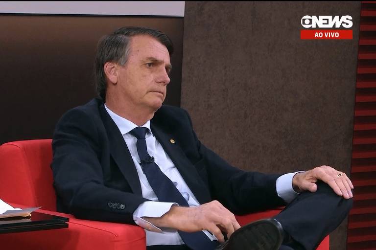 Jair Bolsonaro, pré-candidato à Presidência do PSL, durante entrevista à GloboNews