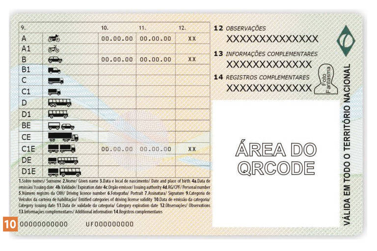 10) Número do cartão - Identifica a série da carteira de habilitação