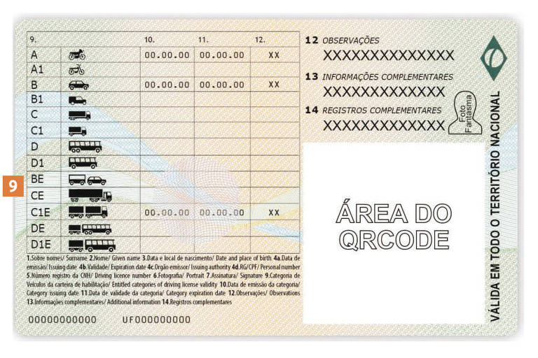 9) Material (policarbonato) - Mesmo tipo de plástico usado na confecção de cartões de crédito
