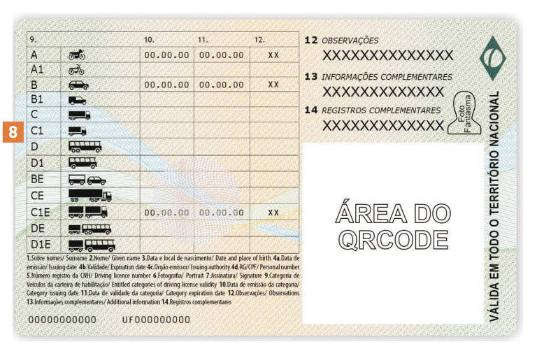 8) Fundo estampado - Traz o mapa do Brasil 
