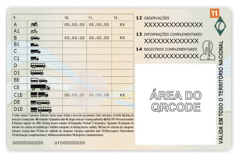 11) Tinta opticamente variável - Muda de cor de acordo com o ângulo de visão, efeito que se perde em caso de cópia 