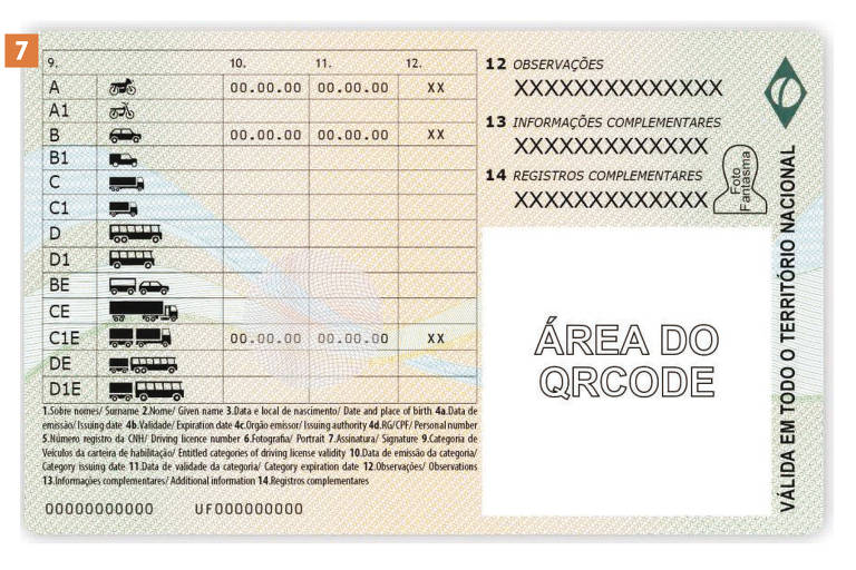 7) Impressão em UV - Imagem revelada apenas sob a incidência de luz ultravioleta
