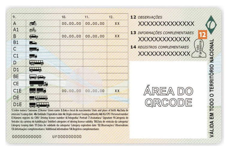 12) Foto fantasma - Gravada a laser no fundo do documento, é a silhueta esmaecida do motorista e não aparece em reproduções
