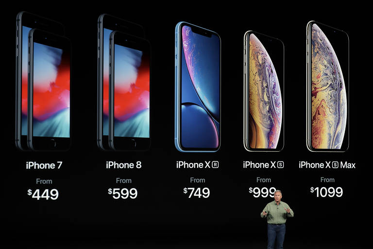 Lançamentos Apple em 2018
