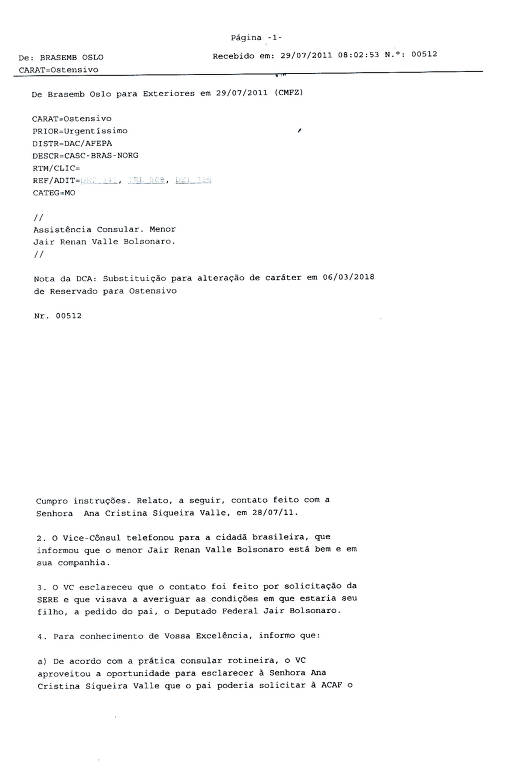 Telegrama com acusação contra Bolsonaro