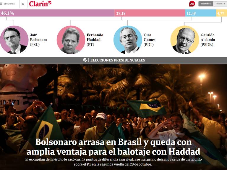 Em game, avatar de Bolsonaro espanca mulheres, militantes de esquerda e  negros – Bem Blogado