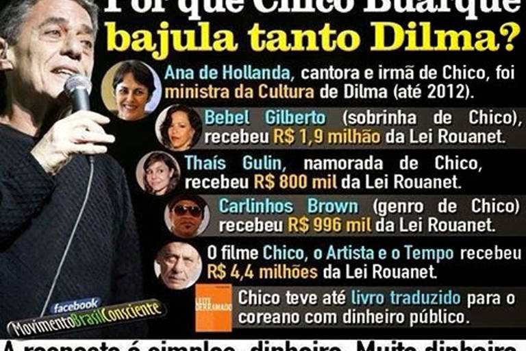 Desinformação, memes e fake news são disseminados em redes sociais e no Whatsapp e marcam discussão pública sobre a Lei Rouanet; Chico Buarque, por exemplo, nunca teve discos ou espetáculos financiados pela legislação