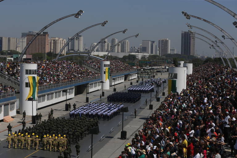 Comemoração dos 196 anos da Independência do Brasil no Desfile Cívico e Militar em São Paulo