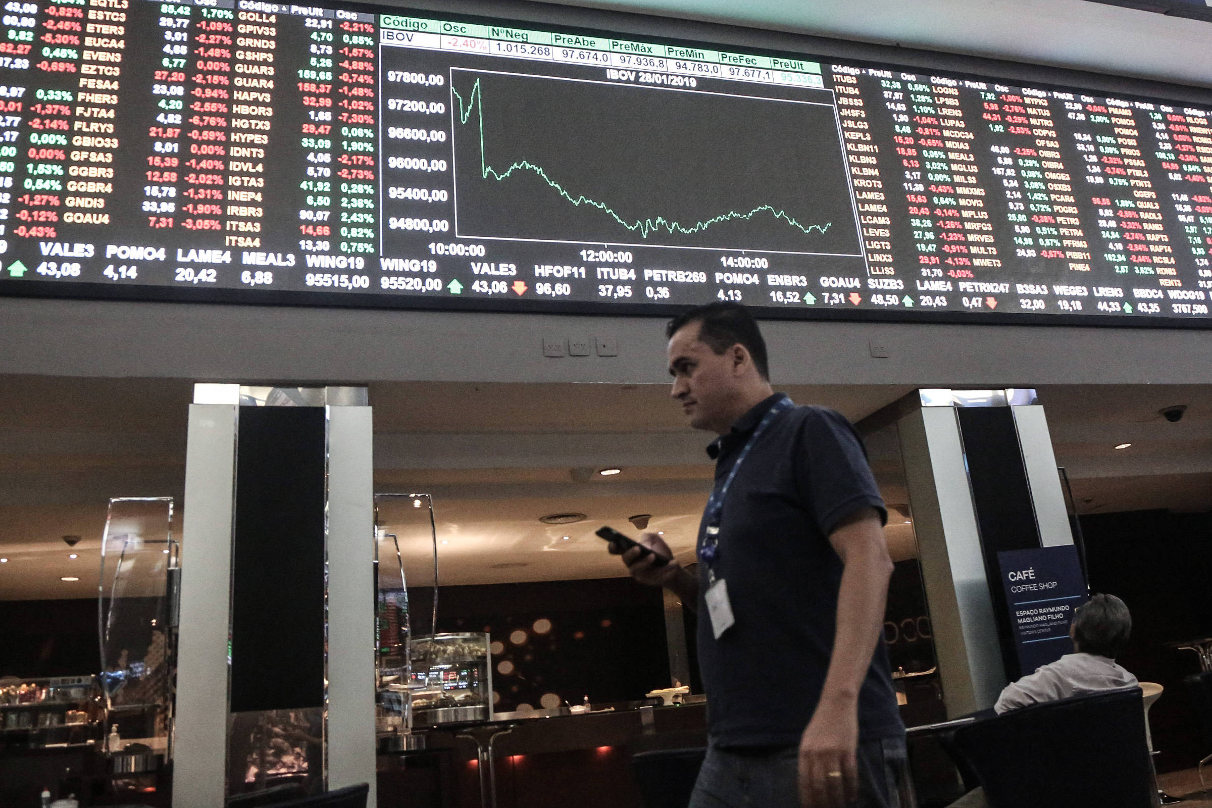 Ibovespa cai 2,08%, abaixo dos 105 mil pts, com política fiscal no