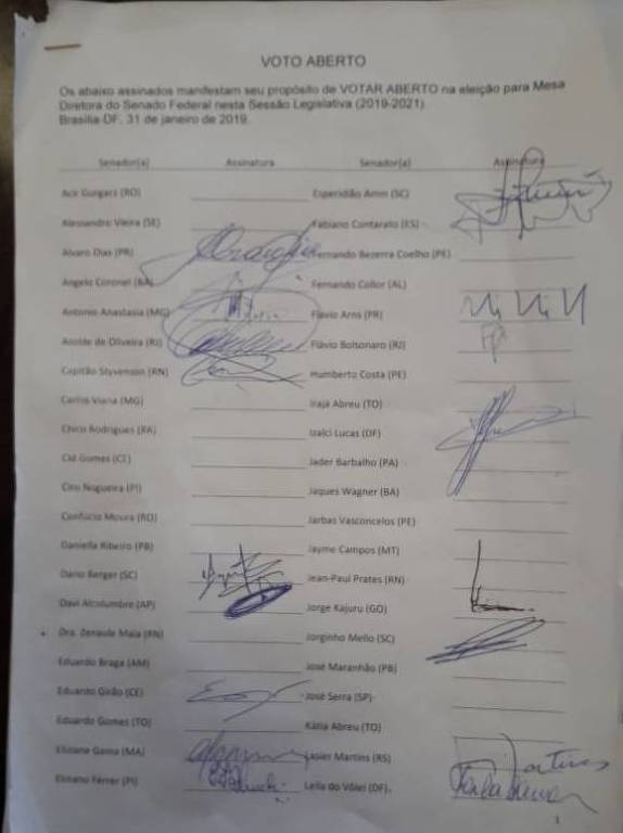 Assinaturas de parlamentares favoráveis à votação aberta para a presidência do Senado