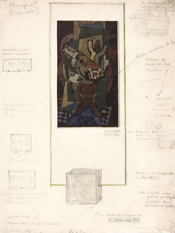 Perspectiva do Museu de Arte de São Paulo