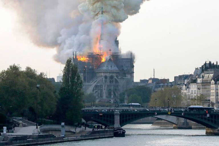 IncÃªndio na Notre-Dame