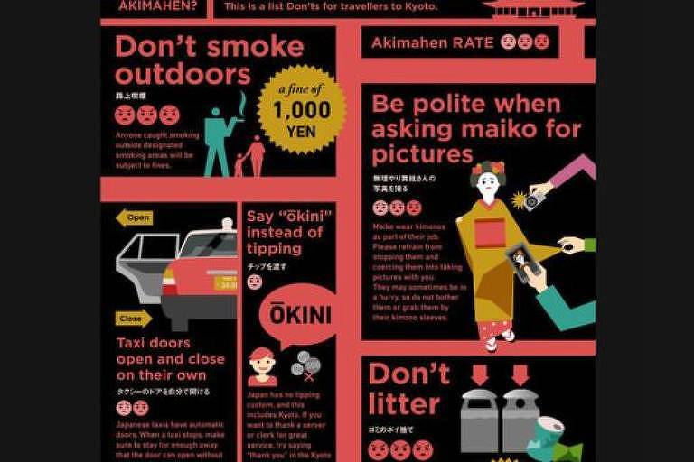 Guia de boas maneiras entregue a turistas, que inclui veto a cigarro e pedidos de autorização para tirar fotos de moradores