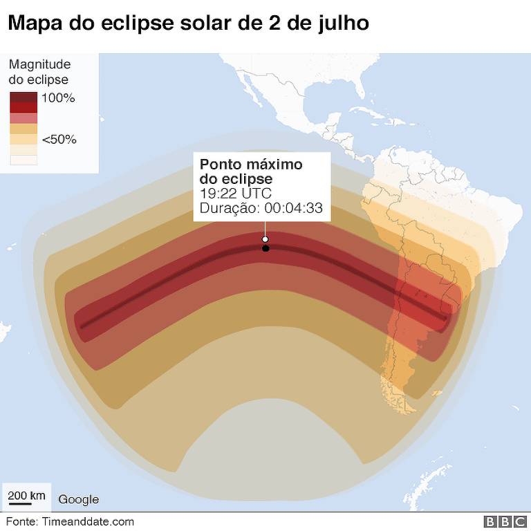 Infográfico mostra eclipse lunar de 2 de julho