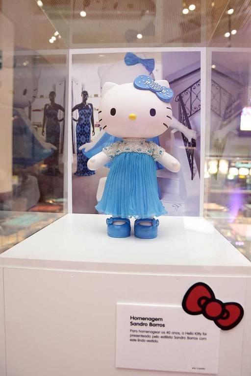 Celebrando os 45 anos da Hello Kitty em 2019 - Rica Festa - Novidades