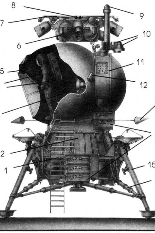 Os soviéticos também queriam chegar no satélite: Os soviéticos monitoraram o Projeto Apollo e nunca duvidaram de seu sucesso. Eles queriam chegar à Lua com o módulo de pouso L3 (ao lado), capaz de abrigar um cosmonauta. Os foguetes das naves N1, porém, tinham falha de design