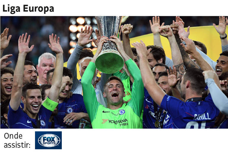 Onde assistir à final da Champions League 2020 [TV e Internet] – Tecnoblog