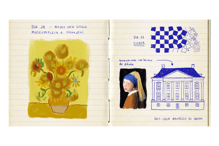 Ilustração como se fosse as páginas de um diário de viagem, com uma imagem dos girassóis, do Van Gogh, da "Moça com Brinco de Pérola", de Veermer e desenhos de um museu holandês.